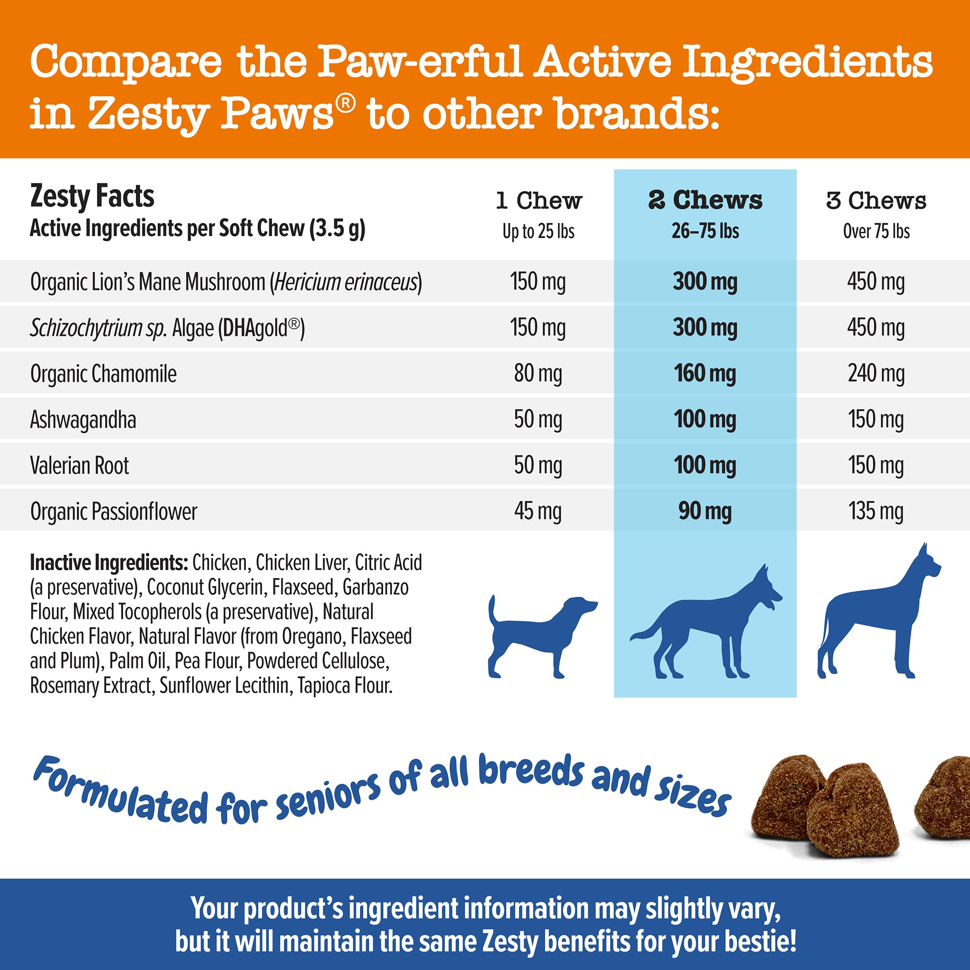 Calming & Cognition Bites™ for Senior Dogs
